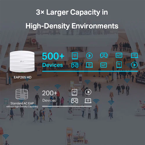 EAP265 HD Access Point WiFi5 Omada AC1750 - TP-LINK - Imagen 3